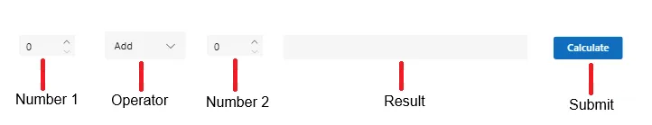 Screenshot of Power Apps canvas app showing simple form with three text input controls labeled Name, Number 1, and Number 2, plus a blue Submit button at bottom