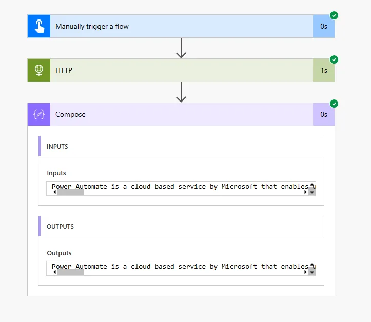 Screenshot of Power Automate flow with HTTP action calling ChatGPT, Parse JSON processing response, and Send email V2 action using parsed content in email body showing AI-generated text