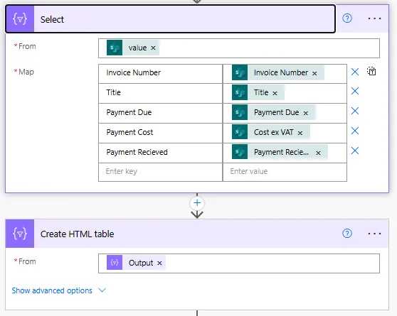 Screenshot of flow with Select action, union for deduplication, Apply to each for unique emails, Filter array for person's tasks, Create HTML table, and Send email showing consolidated reminder structure
